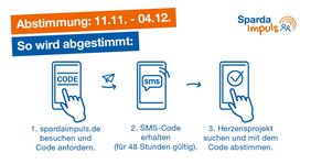 So geht es